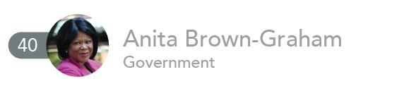 Anita Brown-Graham, Government