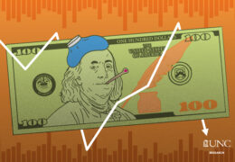 a graphic of a $100 where Ben Franklin has a thermometer in his mouth and an ice pack on his head