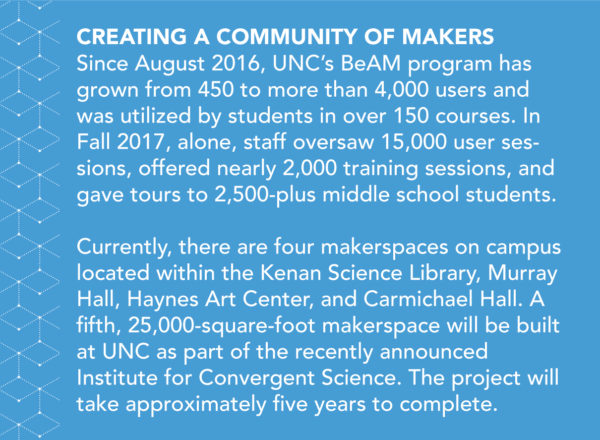 Creating a community of makers: Since August 2016, UNC’s BeAM program has grown from 450 to more than 4,000 users and was utilized by students in over 150 courses. In Fall 2017, alone, staff oversaw 15,000 user sessions, offered nearly 2,000 training sessions, and gave tours to 2,500-plus middle school students. Currently, there are four makerspaces on campus located within the Kenan Science Library, Murray Hall, Haynes Art Center, and Carmichael Hall. A fifth, 25,000-square-foot makerspace will be built at UNC as part of the recently announced Institute for Convergent Science. The project will take approximately five years to complete. 