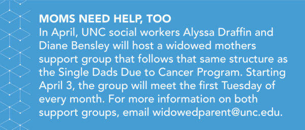 Moms Need Help, Too: In April, UNC social workers Alyssa Draffin and Diane Bensley will host a widowed mothers support group that follows that same structure as the Single Dads Due to Cancer Program. Starting April 3, the group will meet the first Tuesday of every month. For more information on both support groups, email widowedparent@unc.edu. 