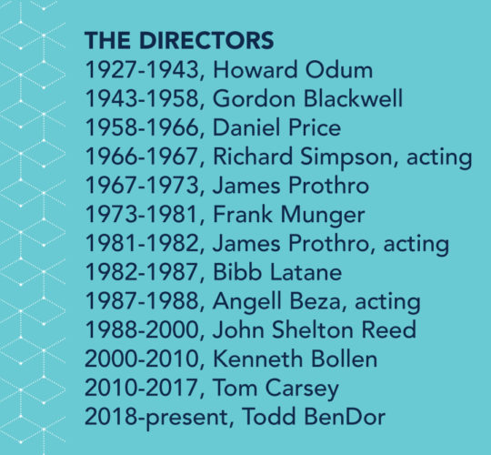 The Directors: 1927-1943, Howard Odum 1943-1958, Gordon Blackwell 1958-1966, Daniel Price 1966-1967, Richard Simpson, acting 1967-1973, James Prothro 1973-1981, Frank Munger 1981-1982, James Prothro, acting 1982-1987, Bibb Latane 1987-1988, Angell Beza, acting 1988-2000, John Shelton Reed 2000-2010, Kenneth Bollen 2010-2017, Tom Carsey 2017-present, Todd BenDor