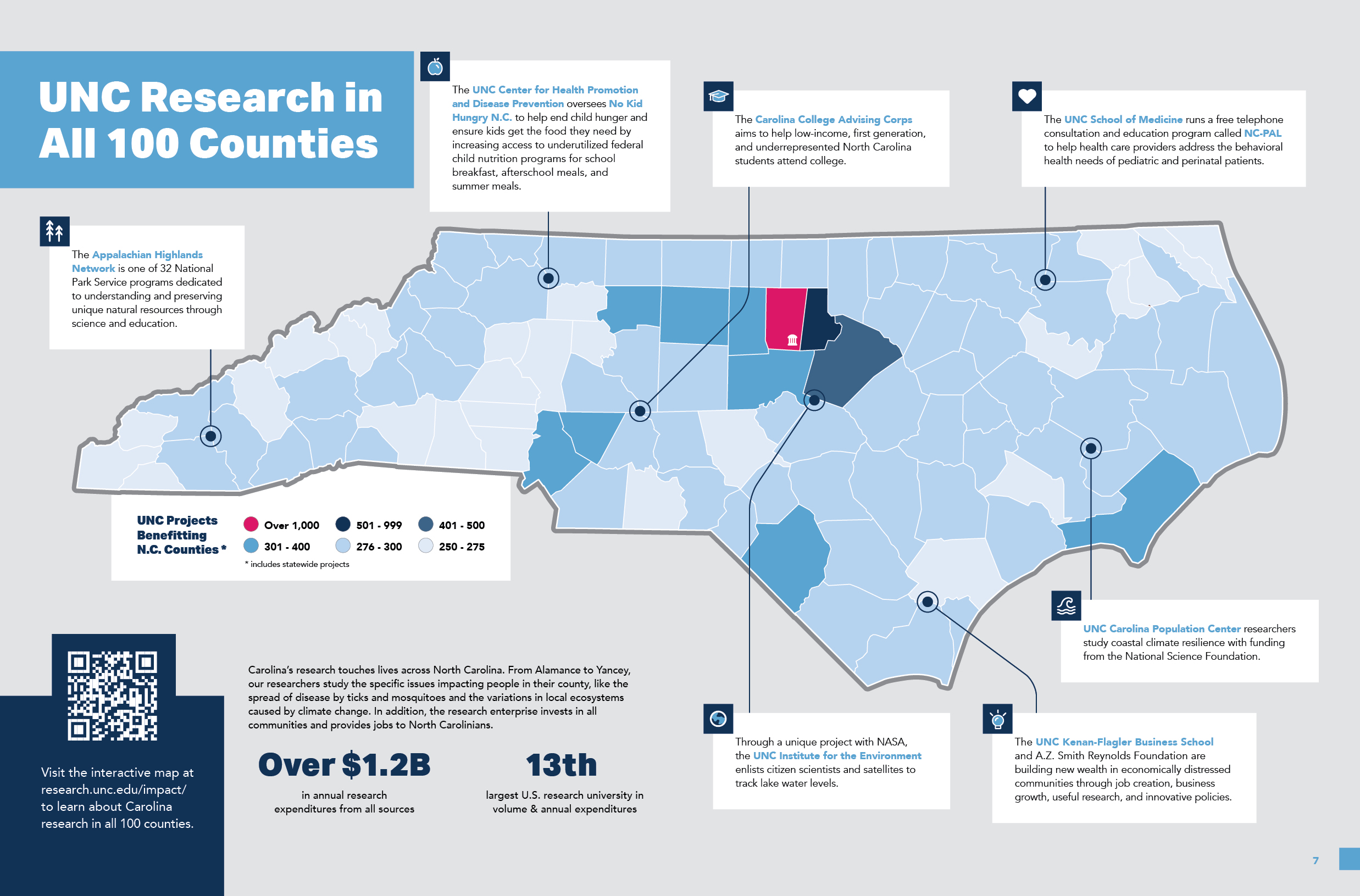 Graphic of North Carolina in light blue, carolina blue, navy, and pink.