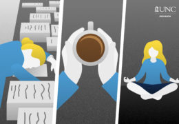 graphic with three segments: the first is of a woman slouched over her paper-covered desk, the second is hands around a coffee cup, and the third is a woman sitting cross-legged with her hands in the ohm position
