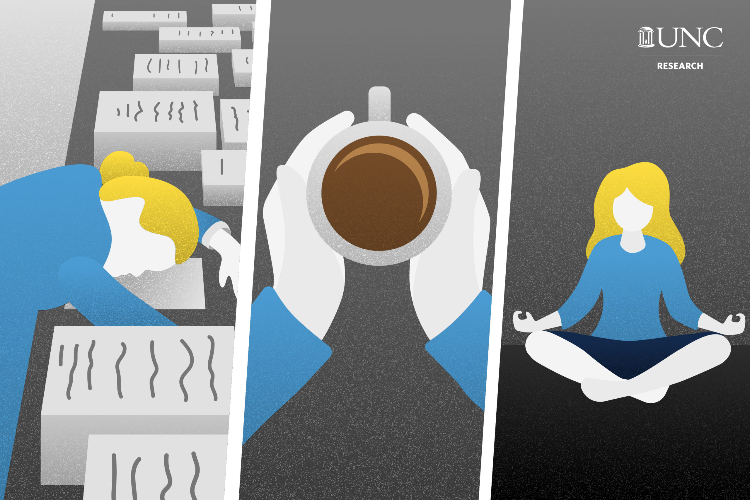 graphic with three segments: the first is of a woman slouched over her paper-covered desk, the second is hands around a coffee cup, and the third is a woman sitting cross-legged with her hands in the ohm position